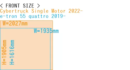 #Cybertruck Single Motor 2022- + e-tron 55 quattro 2019-
